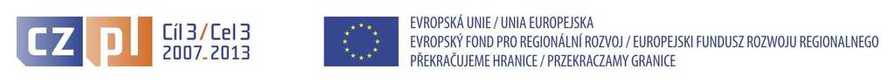 spolufinancování