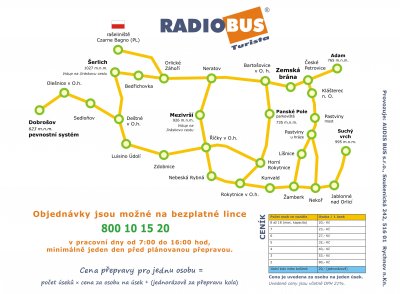 radiobus-turista-2014.jpg